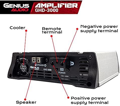 Características esenciales del amplificador de audio - Genius Audio