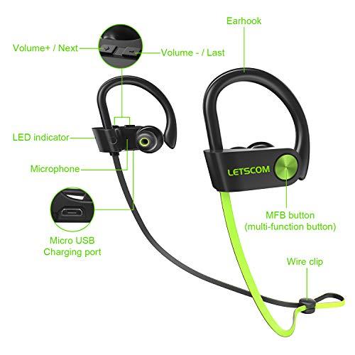 Auriculares letscom online