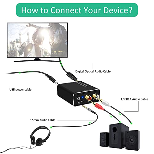 Dac Convertidor Digital Analógico 192khz Spdif Toslink Estéreo Analógico Rca  3.5mm Adaptador Conversión Audio L/r Cable Óptico Ps3 Xbox Hd Dvd Ps4  Sistemas Cine En Casa Av Amps Tv - Tecnología 