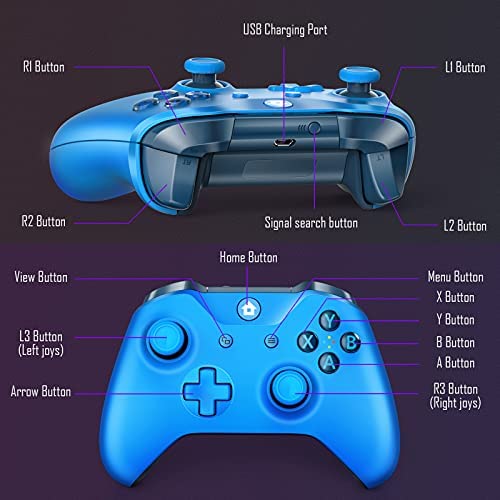 Cargador Fosmon para 2 Controles 2 Baterias Xbox One- Lapson México