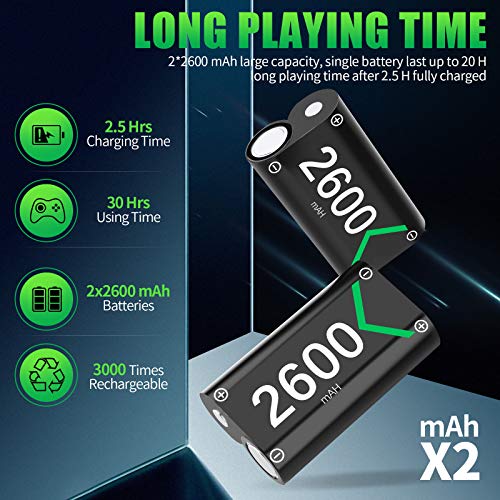 Batería Recargable Para Mando Xbox One/S/X/Elite 2x2600mah Negro