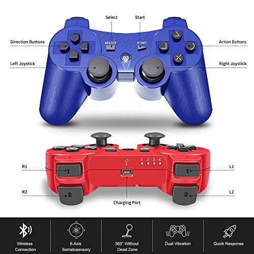 Mando inalámbrico compatible con Playstation 3 Mando PS3 actualizado  Joystick_red