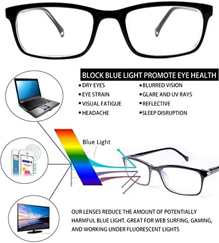 Gafas De Ordenador Con Bloqueo De Luz Azul, Lentes ópticas De Anteojos De  Trabajo, Con Bloqueo UV, Para Videojuegos, Anteojos Para Chicos