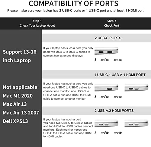 Extensor de monitor portátil de 12 pulgadas, monitor portátil para laptop,  HDMI, USB C, doble pantalla, FHD 1080P, Plug-Play Tri-SScreen para Windows