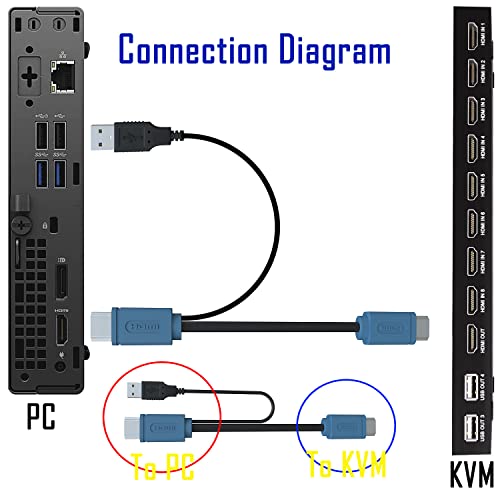 Switch KVM Usb A-b para Impresora/Escáner - Negro