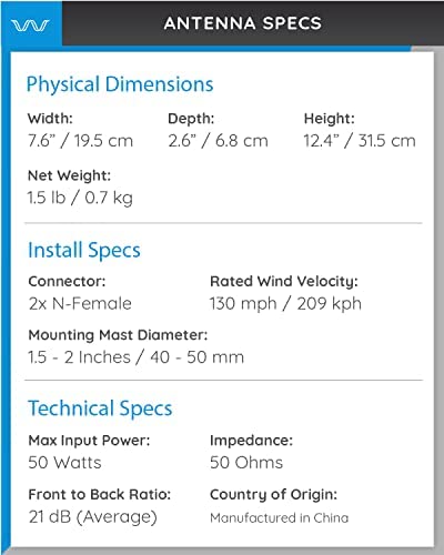 Antena para Exterior Waveform MIMO 600-2700MHz para Módem 4G- Lapson México