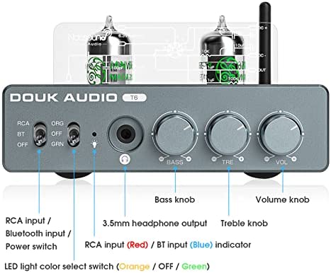  Douk Audio Amplificador Bluetooth de 4 canales