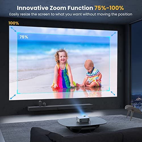 Soporte 4K Android TV 100 Proyector 5G WiFi Bluetooth nativo 1080P mot -  VIRTUAL MUEBLES