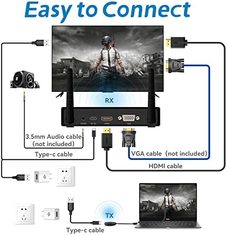 Adaptador de pantalla HDMI inalámbrico, receptor de video y audio de espejo  de pantalla 4K a 30Hz, para laptop, PC, i-Phone, i-Pad, tableta, Mac