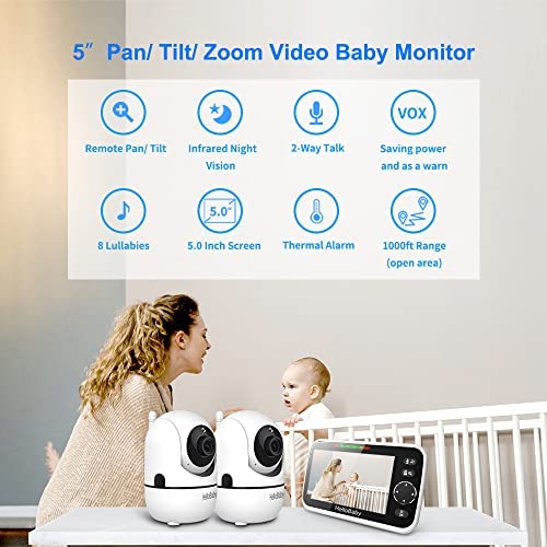 Monitor para Bebé Sonido y Video con pantalla grande HelloBaby –