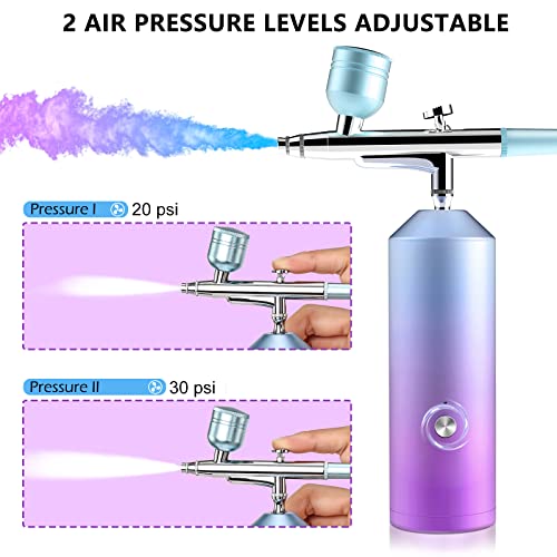  Yofuly Máquina de aerógrafo de uñas, mini kit de aerógrafo  inalámbrico de mano para arte de uñas, maquillaje, pintura de modelos,  decoración de pasteles, pintura de modelos, pistola de aerógrafo 