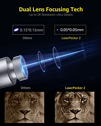 Grabadora Laser Portatil LaserPecker 2 2K .5mm 36000mm/min- Lapson México